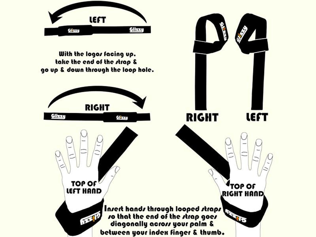 Glizzy Grip – Double Sided Lifting Straps | Heavy Duty Gym Support