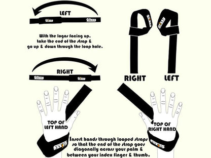 Glizzy Grip – Double Sided Lifting Straps | Heavy Duty Gym Support